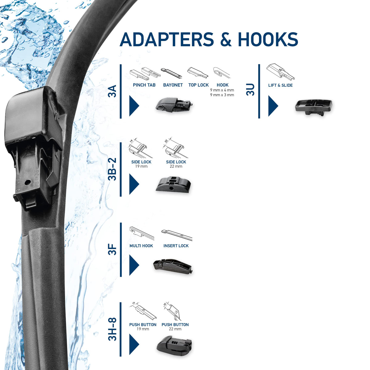 HELLA 358054191 Hella OE Quality 19 Inch All Seasons Nano-Coated Rubber Cleantech Wiper Blade (Single Blade) fits select Domestic, Asian and European vehicle applications / 358054191