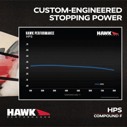 Hawk HB193F.670 Performance HPS Performance Street Brake Pads