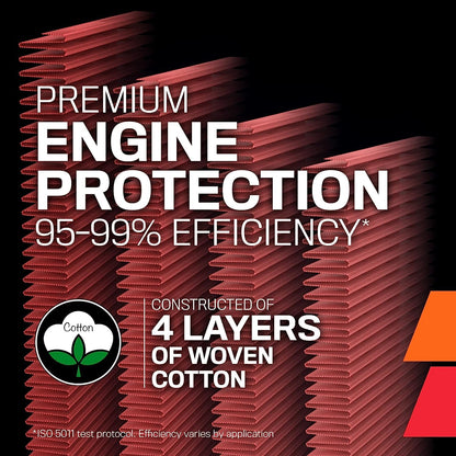 K&N FILTER 33-5000 K&N High-Flow Original Lifetime Engine Air Filter: Increase Power: Premium, Washable: Compatible with 2013-2023 FORD/LINCOLN: Edge,Fusion, GT, Continental, MKX, MKZ,Nautilus, 33-5000