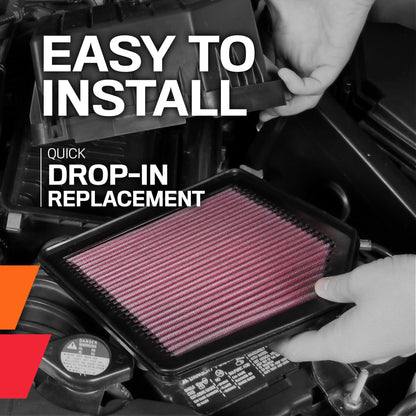 K&N FILTER 33-5137 K&N Engine Air Filter: High Performance, Premium, Washable, Replacement Filter, Compatiable with 2014-2019 Porsche 911 Turbo, 33-5137