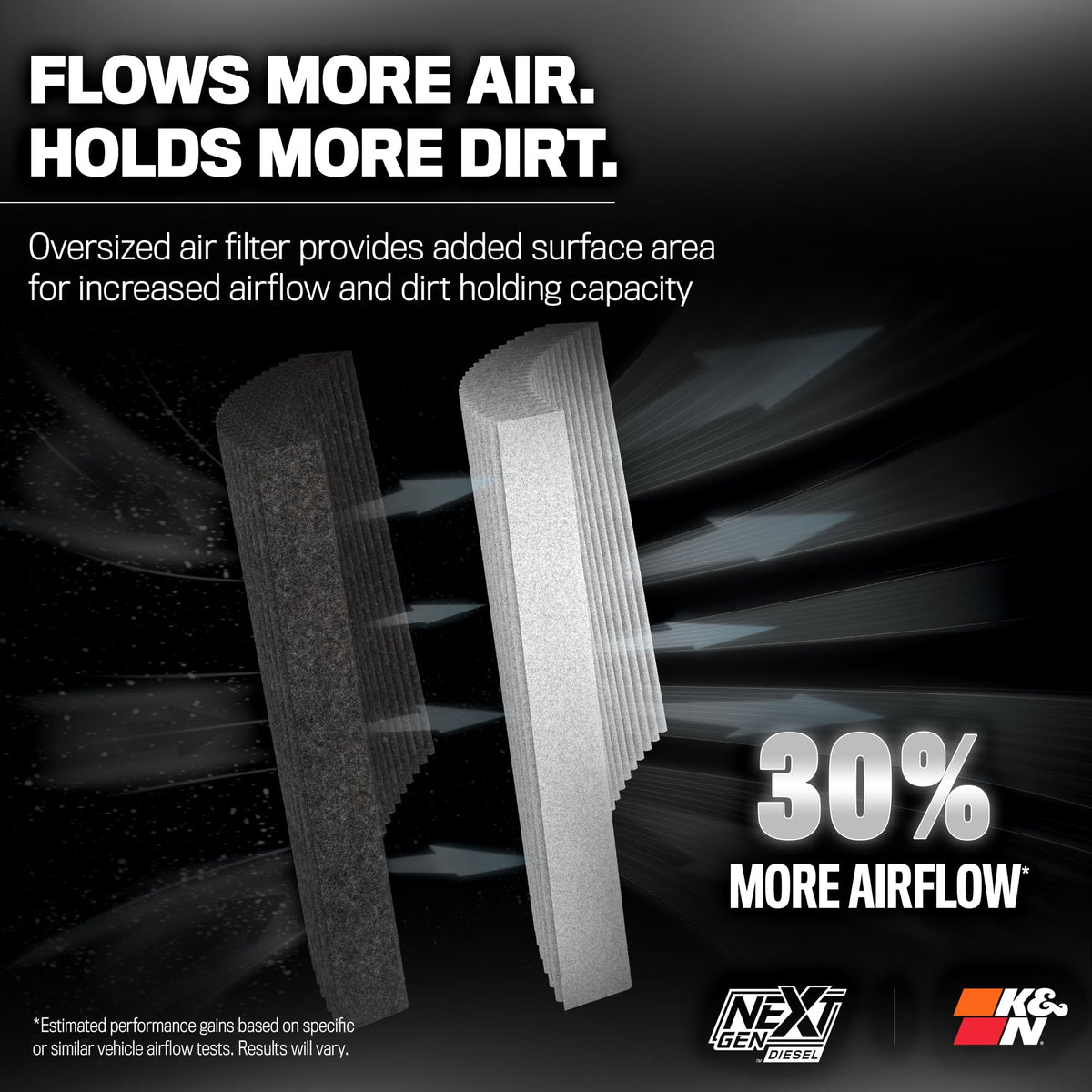 K&N FILTER 50-1583D K&N NextGen Diesel Dryflow Cold Air Intake: Compatible with 2019-2024 RAM; 2500; 3500; 50-1583D