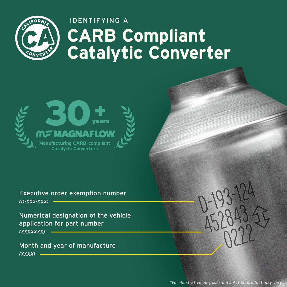 MAGNAFLOW 5571143 MagnaFlow Direct-Fit Catalytic Converter 5571143 (CARB Compliant)