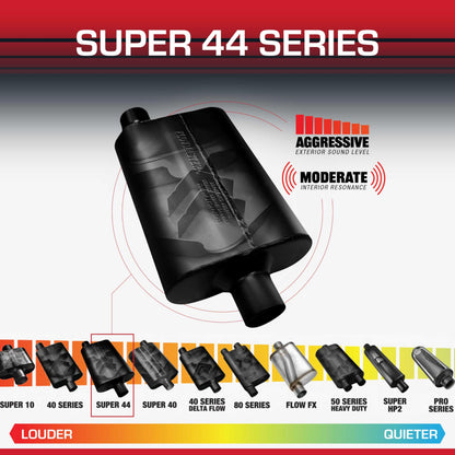 FLOWMASTER 943046 Flowmaster Super 44 Series Chambered Muffler – 3.00" Offset In/Center Out