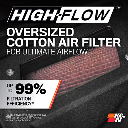 K&N FILTER 63-1586 K&N Cold Air Intake System: High-Flow Air Filter, Increase Performance & Towing: Compatible with 2020-2023 RAM: 1500, 63-1586