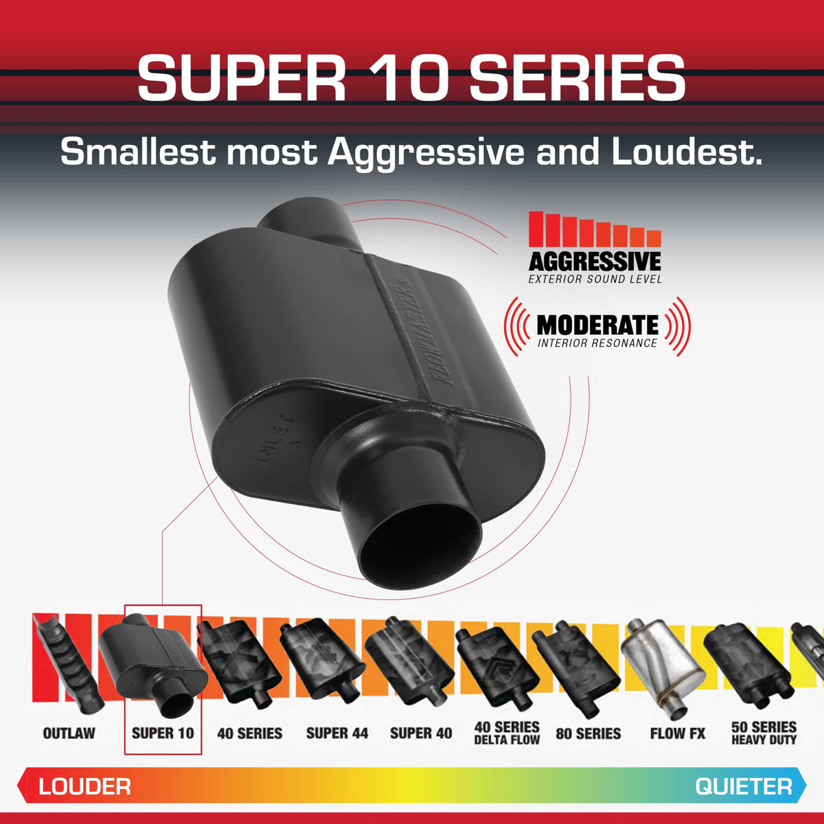 FLOWMASTER 843015 Flowmaster Super 10 Series Muffler – 3.00" Center In / 3.00" Center Out