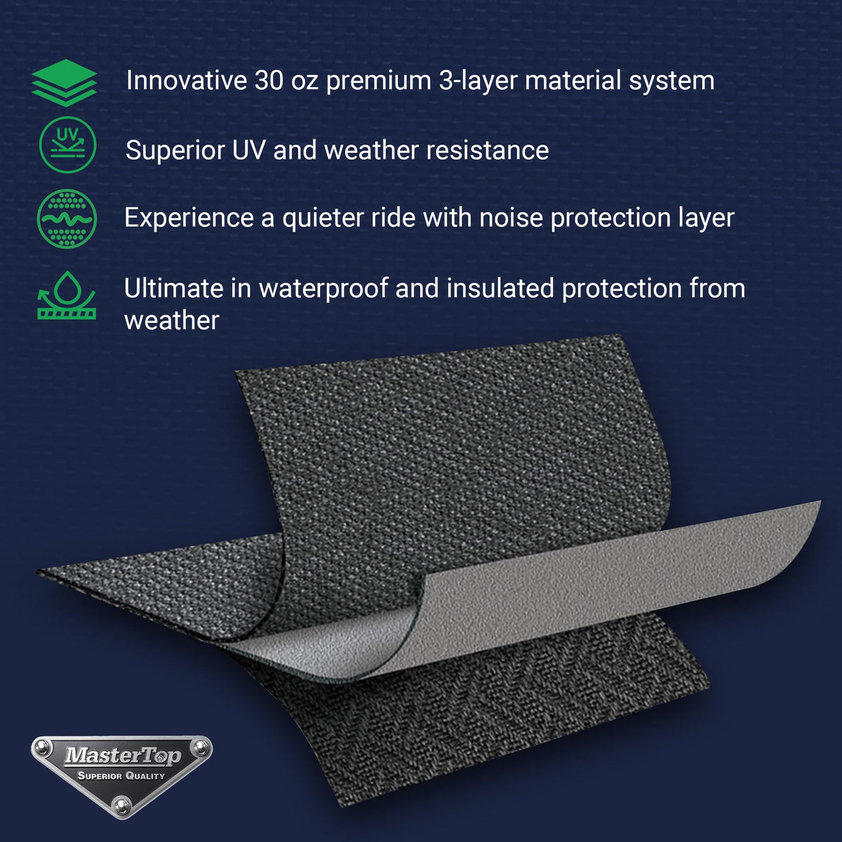 MASTERTOP 14815224 Ultimate Summer Combo For Soft Top TJ Wrangler| 03-06 Jeep TJ Wrangler| Bimini Plus Top|WindStopper Plus and Tonneau|14815224