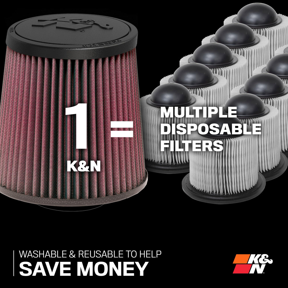 K&N FILTER E-0644 K&N Performance Diesel High-Flow Lifetime Engine Air Filter: Increase Power & Towing, Washable, Premium, Replacement Air Filter: Compatible with 2017-2019 Ford (F250, F350, F450, F550), E-0644