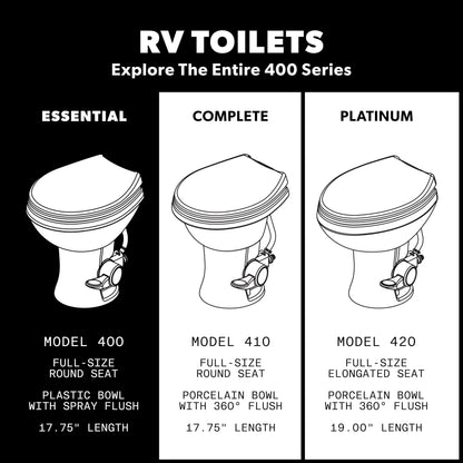 DOMETIC 9610008275 Dometic Model 400 Essential RV Toilet – Round Lightweight Plastic Bowl, Universal Fit & 2-Bolt Mount, 18" Chair Height Residential Style, Gravity Flush Toilet with Soft-Close Seat, White (9610008275)