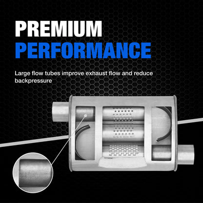 DYNOMAX 17731 Dynomax Super Turbo 17731 Exhaust Muffler for Jeep Wrangler