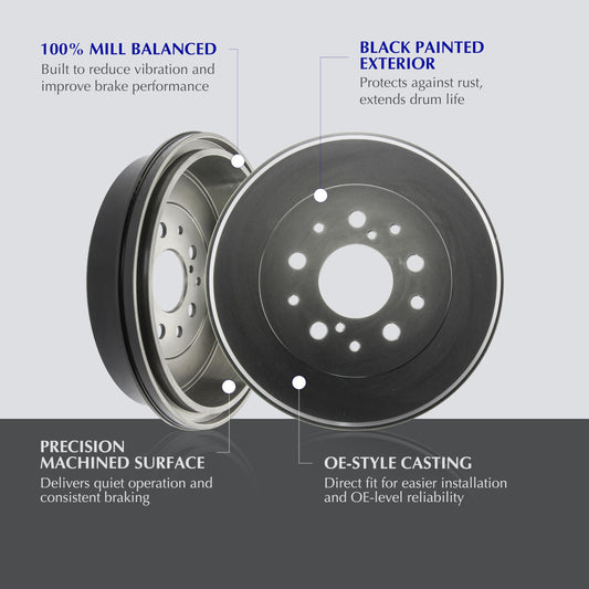 CENTRIC PARTS 122.36003 Centric Premium 122.36003 Automotive Rear Brake Drum for Select 2001-2003 Saturn L100, L200, LS, LS1, LS2, LW1, LW200