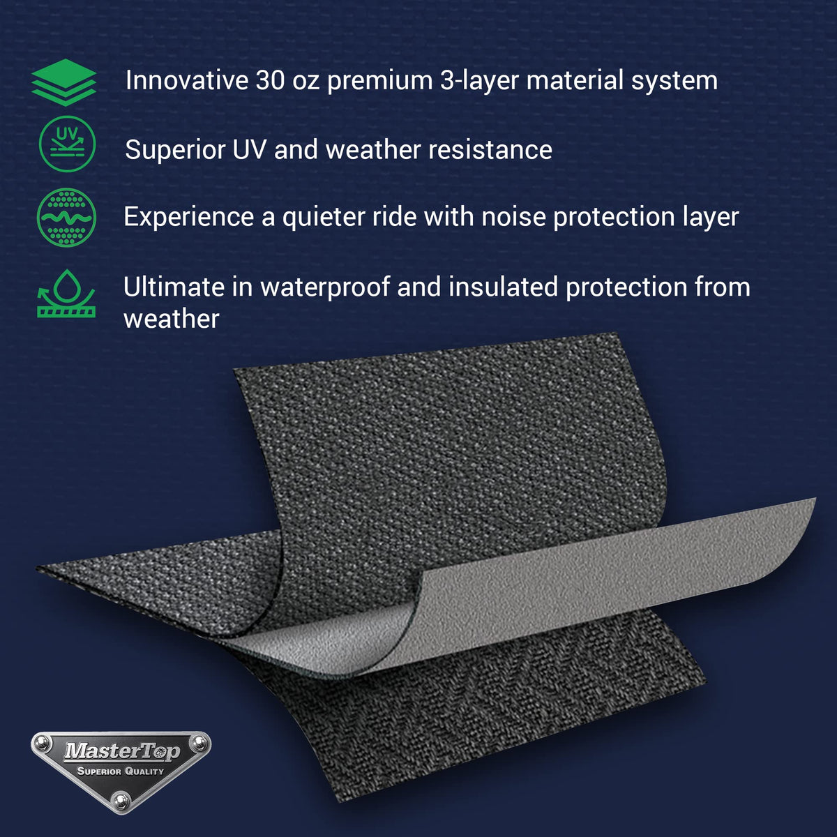 MASTERTOP 14810024 MasterTop 3-Piece Ultimate Summer Soft Top Combo - Bimini Soft Top, Wind Stopper Cab Curtain, and Tonneau Deck Cargo Cover - Fits Jeep Wrangler LJ 2004-2006 - Black MasterTwill