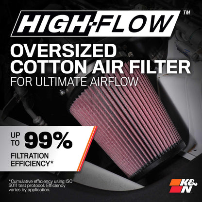 K&N FILTER 63-1595 K&N Cold Air Intake System: High-Flow Air-Filter, Increase Performance & Horsepower: Compatible with 2022-2024 JEEP Grand Cherokee, 63-1595