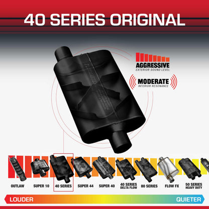 FLOWMASTER 42542 Flowmaster 40 Series Chambered Muffler – 2.50" Center In / 2.50" Offset Out