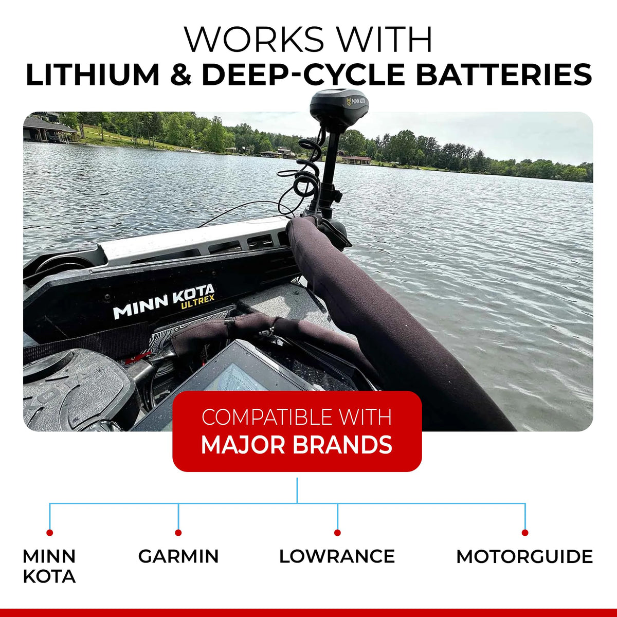 CONNECT EASE RCE24VBK Connect-Ease RCE24VBK 24-Volt Trolling Motor Connection Kit with Out On-Board Charging