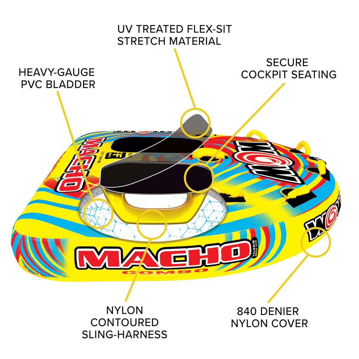 WOW SPORTS 16-1010 WOW Sports Macho Combo Towable Tubes for Boating, Accessories for Tubing, Water Tube for Boats - Double Seater 2 Person 340 lbs Capacity