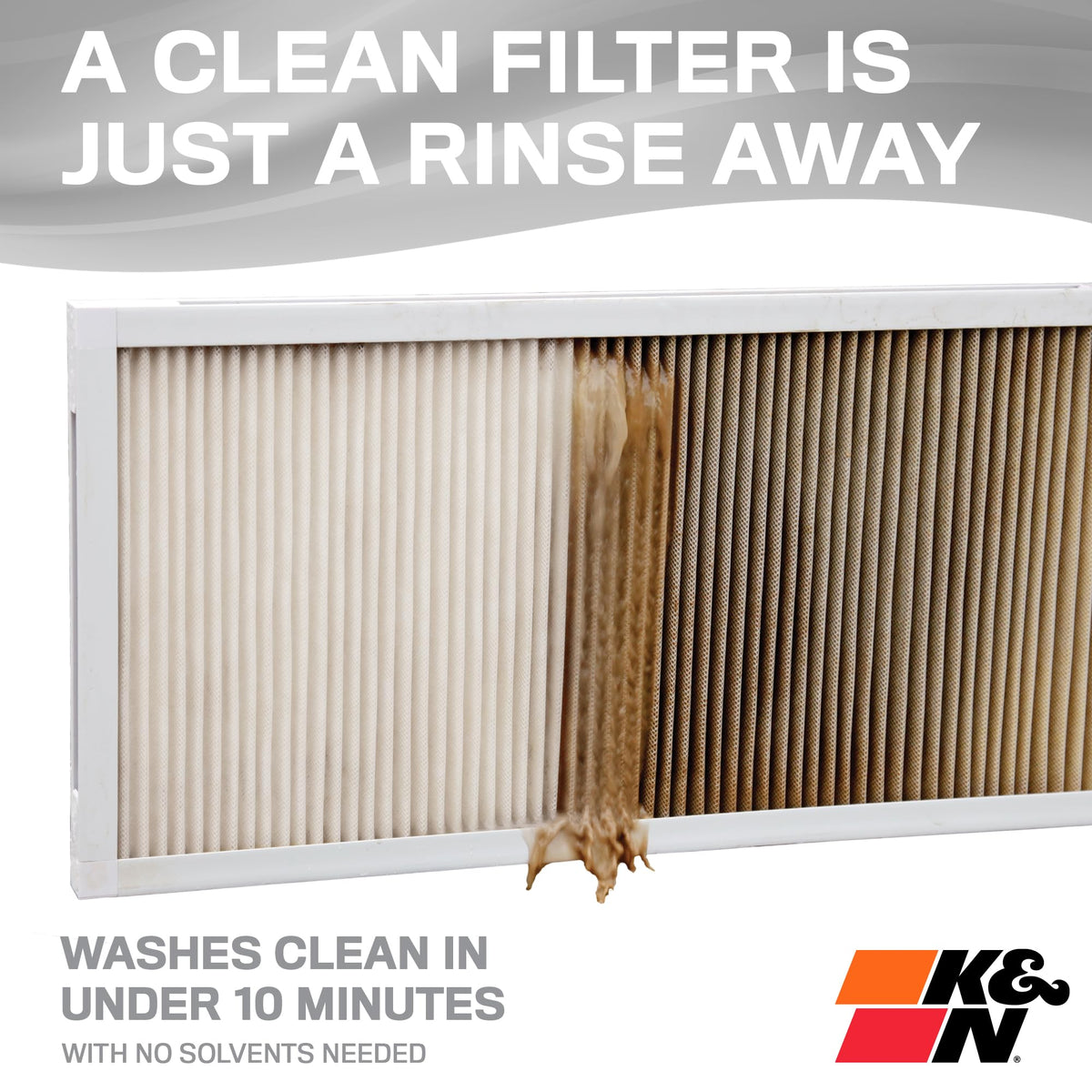 K&N FILTER HVC-8-11224 K&N 12X24X1 HVAC Furnace Air Filter, Lasts a Lifetime, Washable, Merv 8, the Last HVAC Filter You Will Ever Buy, Breathe Safely at Home or in the Office, HVC-8-11224