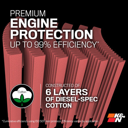 K&N FILTER 33-5010 K&N Performance Diesel High-Flow Lifetime Engine Air Filter: Increase Power: Premium, Washable: Compatible with 2011-2016 FORD: F250, F350, F450, F550, F650, 33-5010