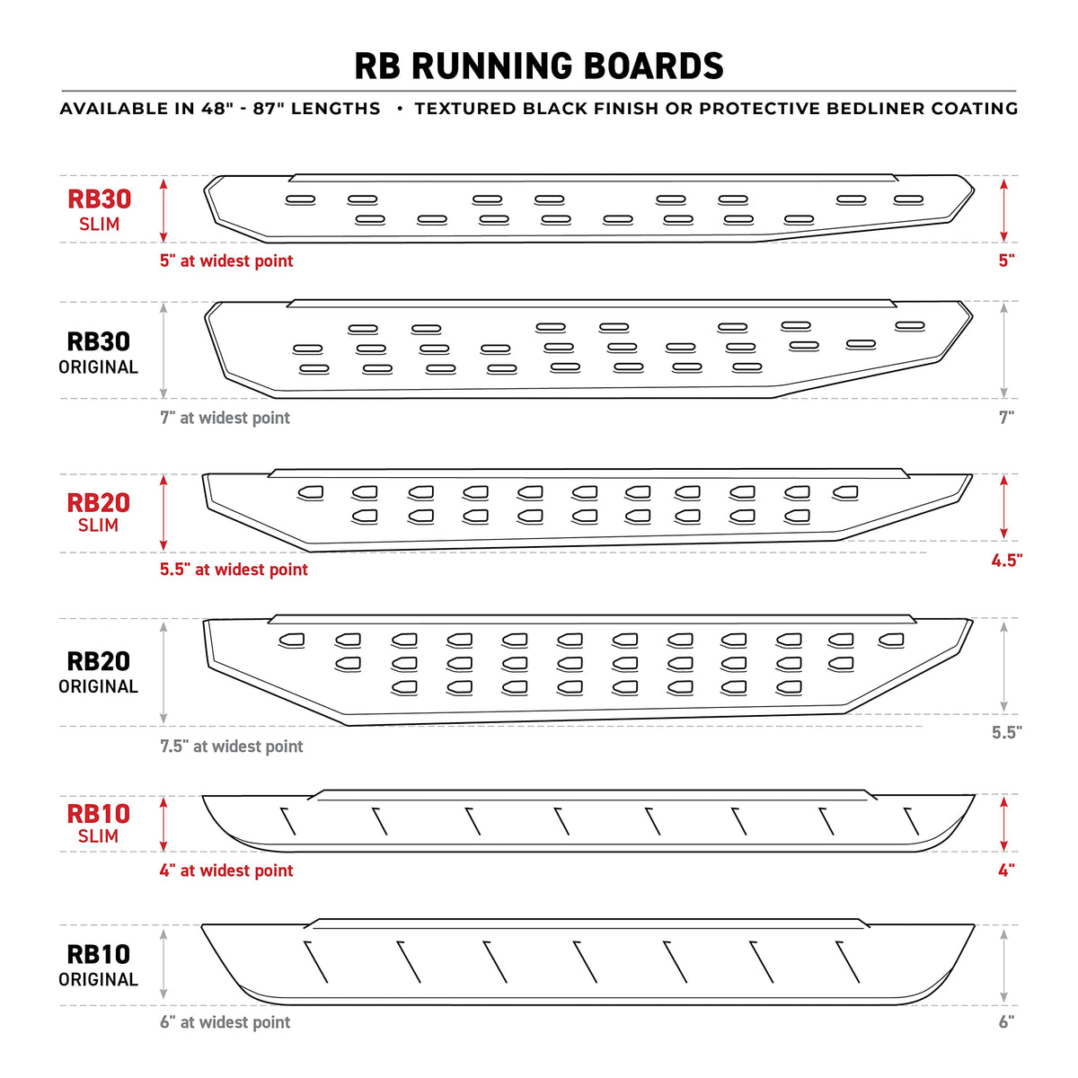 Go Rhino! 6940488020T Go Rhino RB20 Running Boards, Mounting Brackets, & 2 Pair of Drop Steps – Galvanized Steel, Protective Bedliner Coating – 6940488020T – Fits 2019-2025 Chevrolet Silverado/GMC Sierra (See Description)