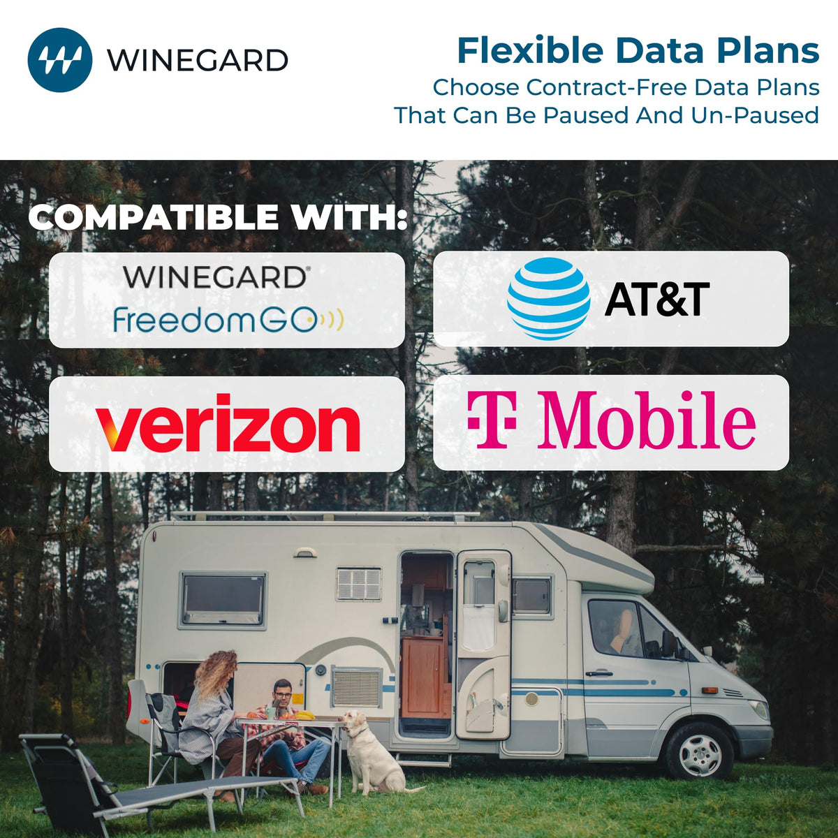 WINEGARD WF2-95B Winegard Connect 2.0 4G+ WF2-95B – Outdoor 4G LTE Router, Wi-Fi Booster & HDTV/AM-FM Antenna, Long-Range Wi-Fi