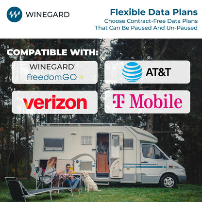 WINEGARD WF2-95B Winegard Connect 2.0 4G+ WF2-95B – Outdoor 4G LTE Router, Wi-Fi Booster & HDTV/AM-FM Antenna, Long-Range Wi-Fi