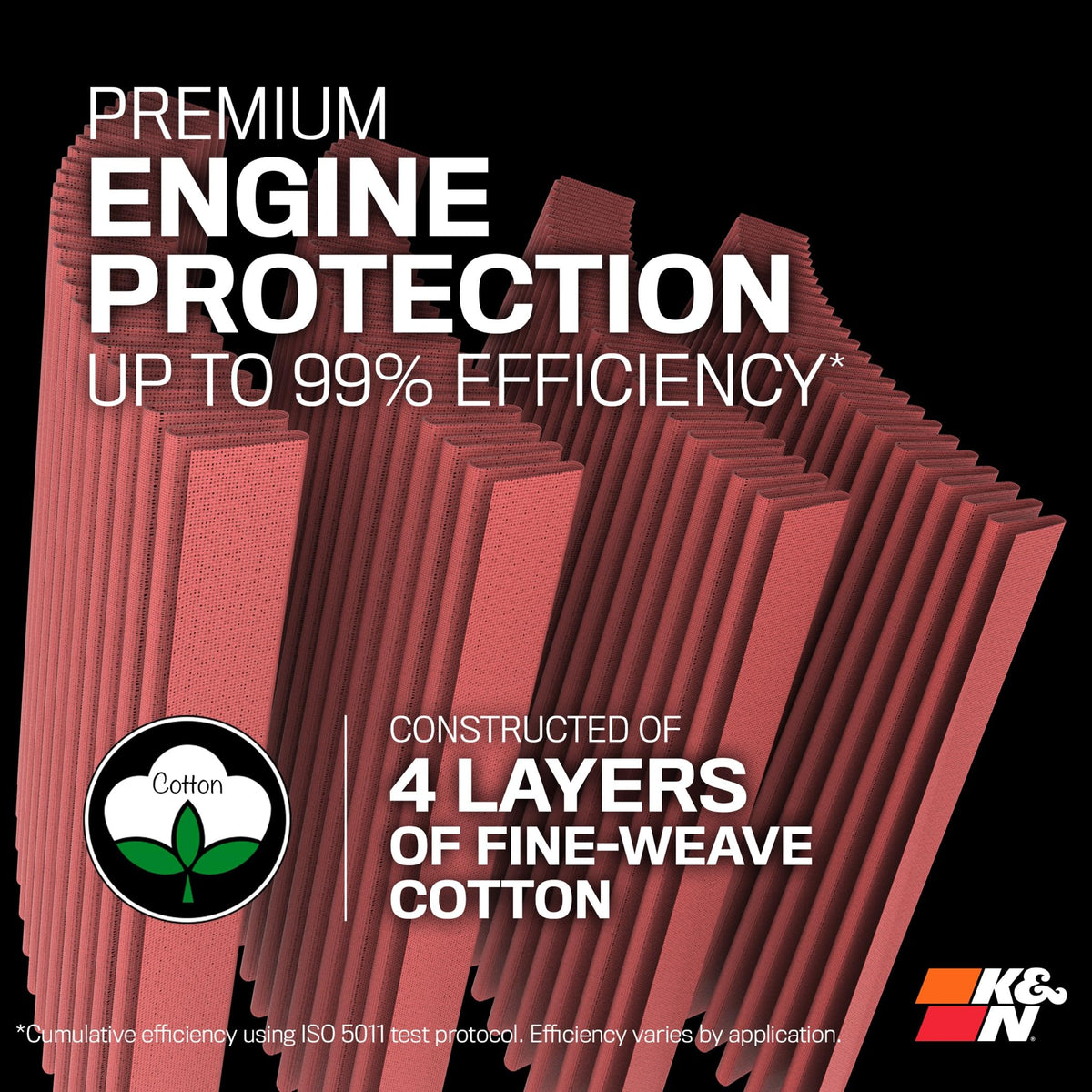 K&N FILTER RU-2590 K&N High-Flow Original Lifetime Universal Clamp-On Air Filter: High Performance, Premium, Washable: Flange Diameter: 4 In, Filter Height: 7 In, Flange Length: 0.625 In, Shape: Round Tapered, RU-2590