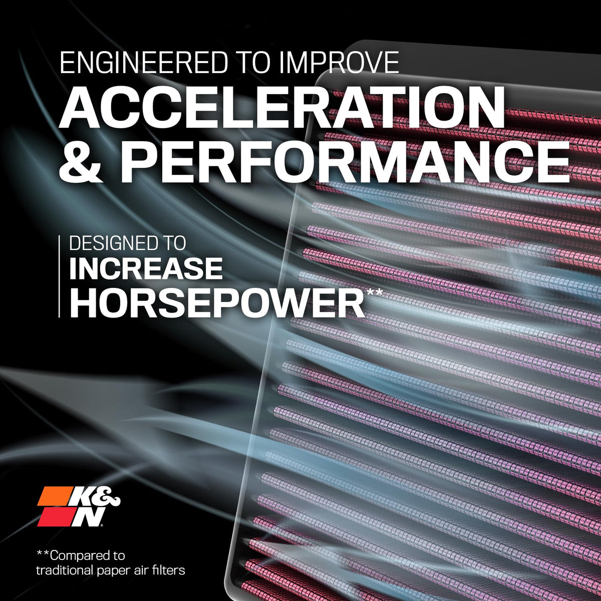K&N FILTER CM-9910 K&N Engine Air Filter: High Performance, Powersport Air Filter, CM-9910