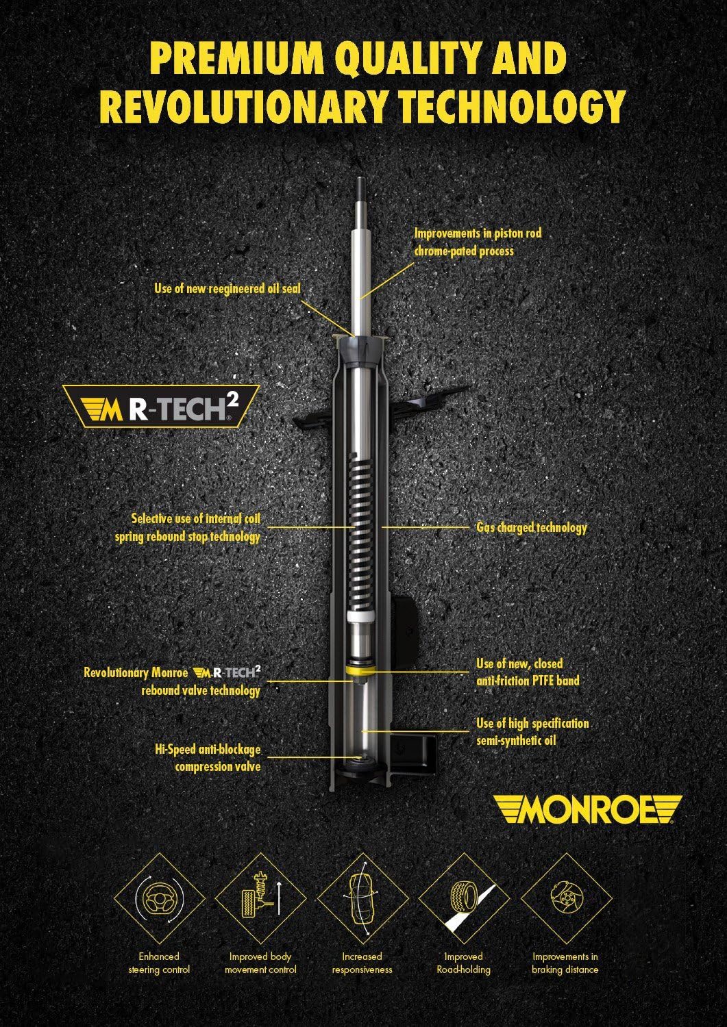 MONROE 5555 Monroe OESpectrum 5555 Suspension Shock Absorber for Toyota Camry