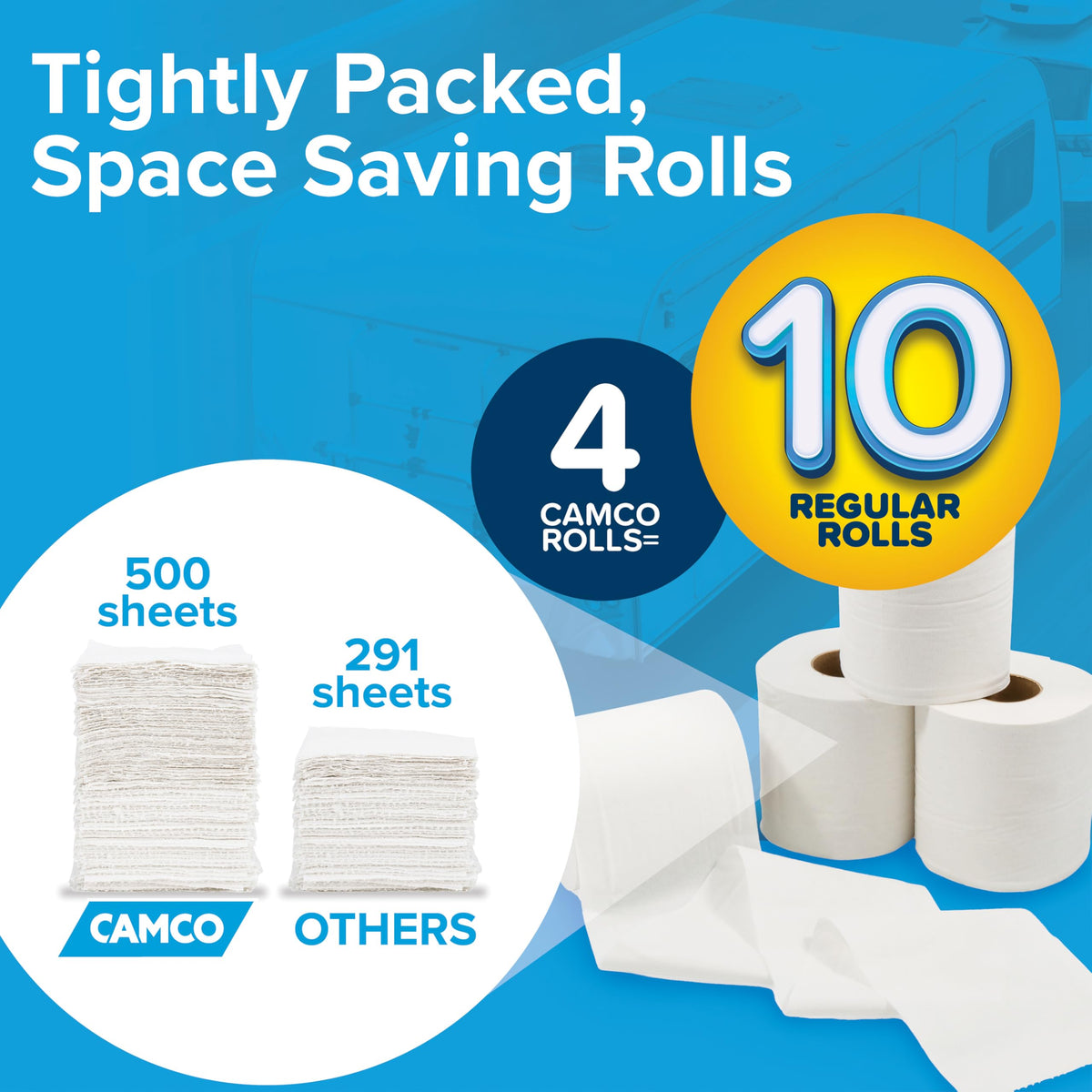 CAMCO 40274 Camco Marine & RV Toilet Paper — 2-Ply — Septic Safe — Dissolves Fast — Dye & Fragrance Free — 4-Rolls (500 Sheets Per Roll) (40274)