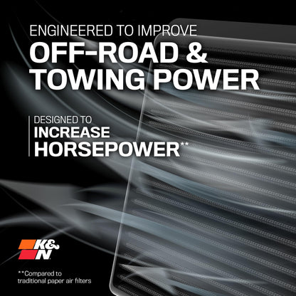 K&N FILTER 33-5100HBK K&N Performance Diesel Dryflow Lifetime Engine Air Filter: Increase Power: Premium, Washable: Compatible with 2020-2025 FORD: F250, F350, F450, F550, F600, 33-5100HBK