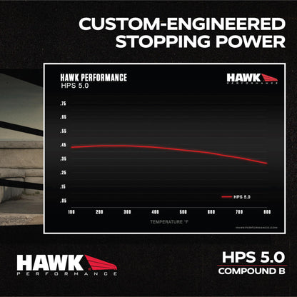 Hawk HB924B.565 Performance HPS 5.0 Street Brake Pads