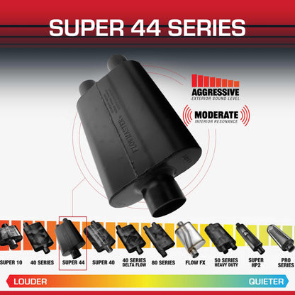 FLOWMASTER 9430452 Flowmaster Super 44 Series Chambered Muffler – 3.00" Center In/Dual Out