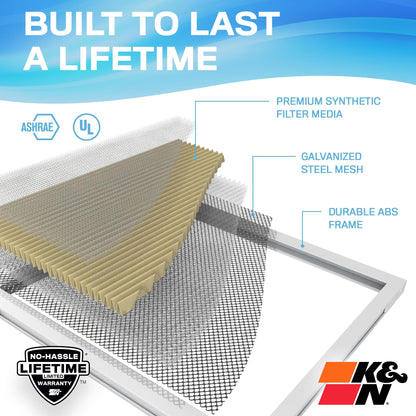 K&N FILTER HVC-12020 K&N 20x20x1 HVAC Furnace Air Filter, Lasts a Lifetime, Washable, Merv 11, the Last HVAC Filter You Will Ever Buy, Breathe Safely at Home or in the Office (Actual Size 19.6 x 19.6 x 0.8 in), HVC-12020