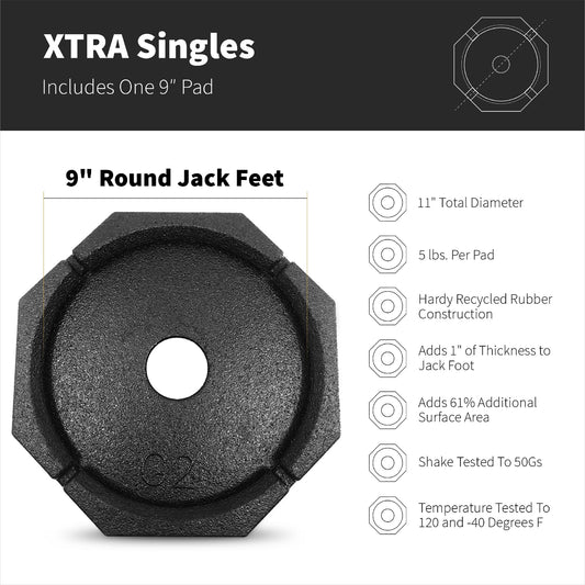 SNAPPAD XTRSP1 SnapPad XTRA Singles RV Jack Pads – Fit for Fifth Wheels, Class A & B Motorhomes, Travel Trailers - Compatible with Major RV Brands & Leveling Systems - For 9” Round Jack Feet - Made In USA