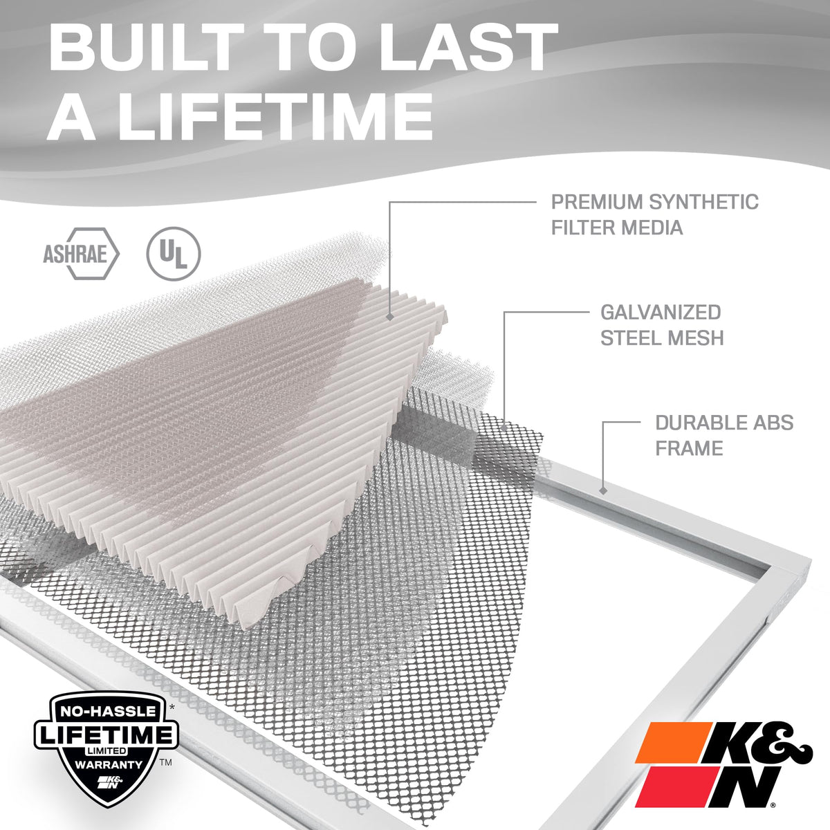 K&N FILTER HVC-8-11224 K&N 12X24X1 HVAC Furnace Air Filter, Lasts a Lifetime, Washable, Merv 8, the Last HVAC Filter You Will Ever Buy, Breathe Safely at Home or in the Office, HVC-8-11224
