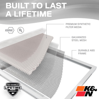 K&N FILTER HVC-8-11224 K&N 12X24X1 HVAC Furnace Air Filter, Lasts a Lifetime, Washable, Merv 8, the Last HVAC Filter You Will Ever Buy, Breathe Safely at Home or in the Office, HVC-8-11224