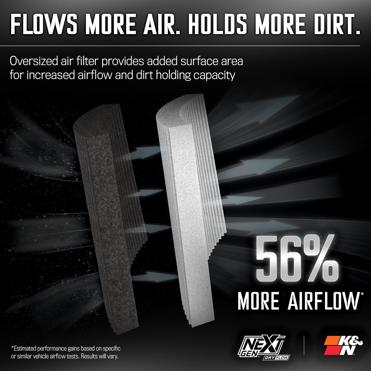 K&N FILTER 50-1564D K&N NextGen Cold Air Intake System: Dry-Flow Cotton Filter: Compatible with 2013-2024 RAM 1500, 1500 Classic; 50-1564D