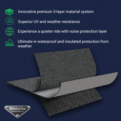 MASTERTOP 15201924 MasterTop Premium Replacement Fabric Only Soft Top - Fits Jeep Wrangler JK 4-Door 2010-2018 - Zip Up Removable Windows - DOT Approved 31% Window Tint - Upgraded Cable Style Design, Black MasterTwill
