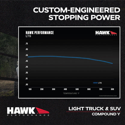 Hawk HB477Y.610 Performance LTS Light Truck and SUV Street