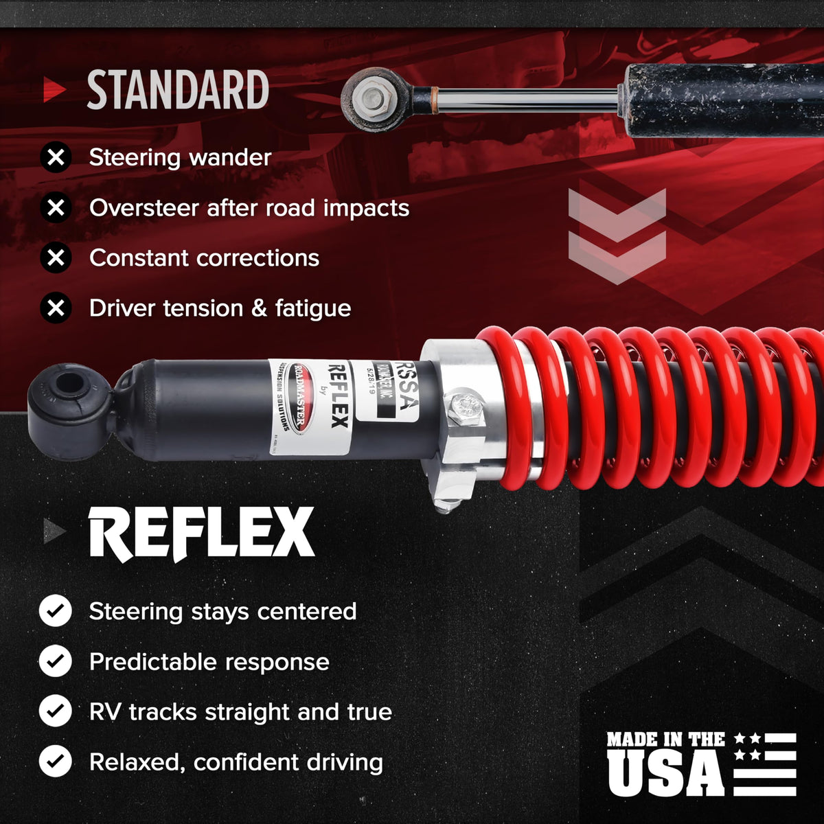 ROADMASTER RSSA Roadmaster RSSA Reflex Steering Stabilizer Compatible with Cutaway & Class A Motorhomes – Requires RBK Mounting Kit (Sold Separately) for Installation – Reduces Driver Fatigue & Improves Stability