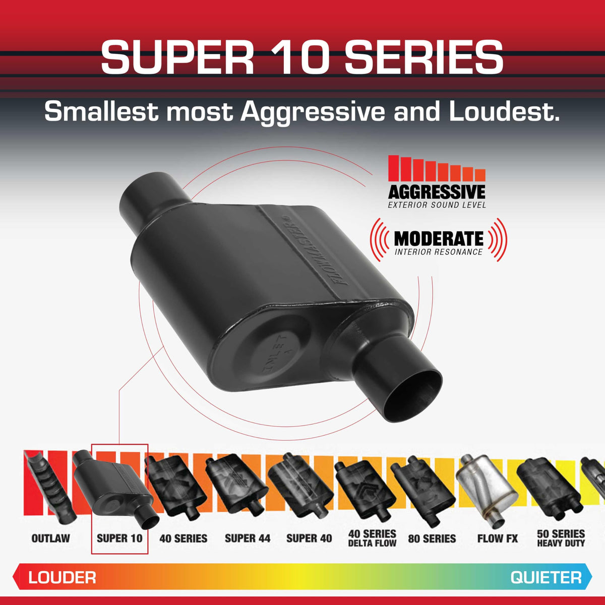 FLOWMASTER 842518 Flowmaster Super 10 Series Muffler – 2.50" Offset In / 2.50" Offset Out