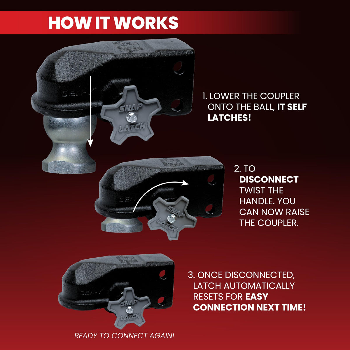 GEN-Y HITCH GH-24002 GEN-Y Hitch Flat Plate Mount Trailer Coupler with SnapLatch for 2 5/16" Ball, 32,000 lbs Towing Capacity, 3,200 lbs Tongue Weight, Made in USA, Black