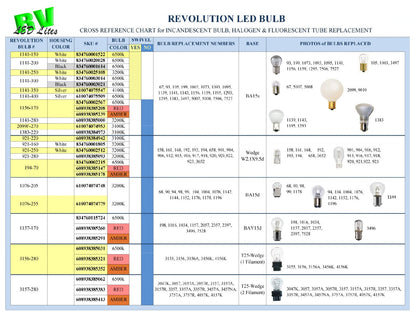 AP PRODUCTS 016-1141-290 Ap Products 016-1141-290 REVOLUTION 1141-290