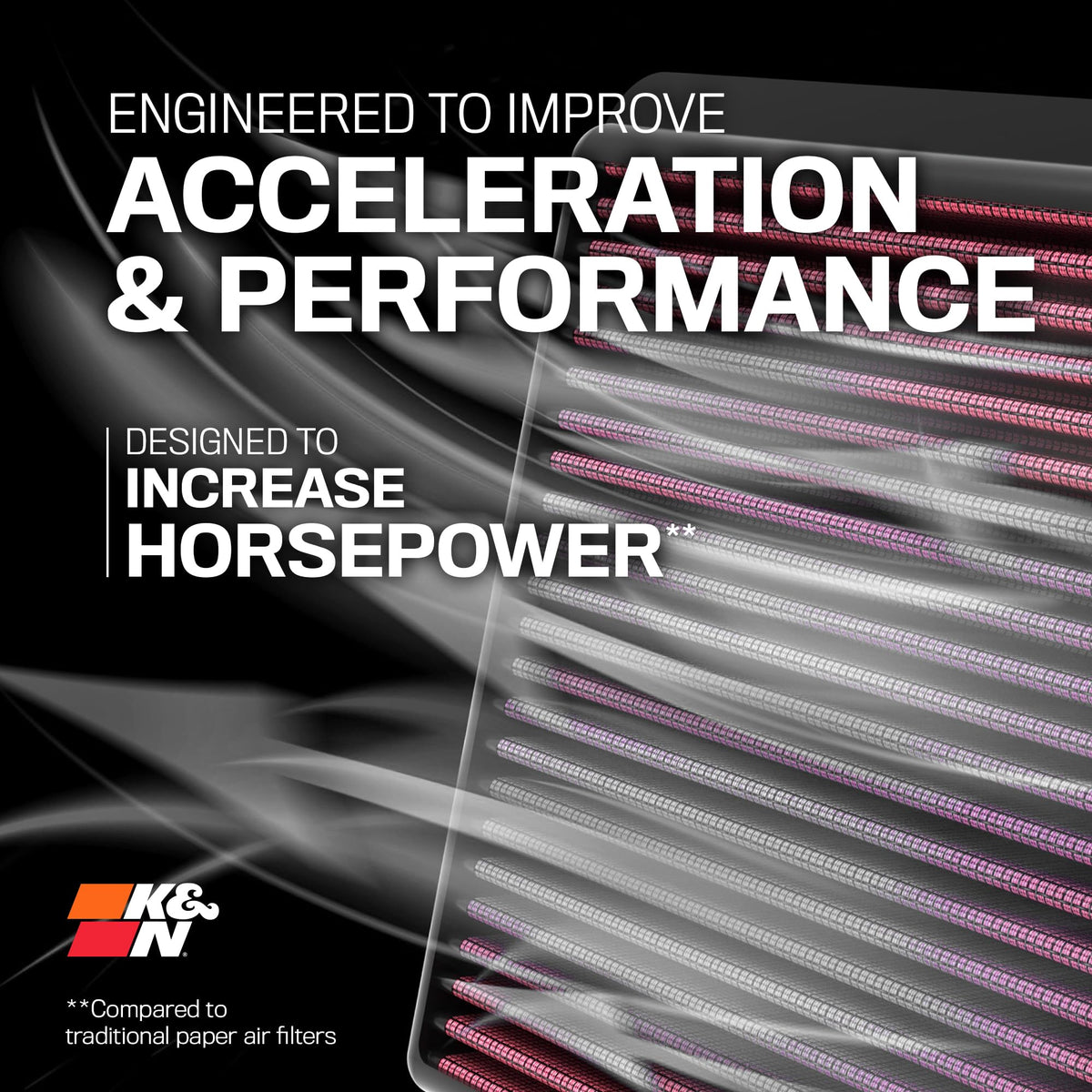 K&N FILTER E-0646 K&N High-Flow Original Lifetime Engine Air Filter: Increase Power & Acceleration, Washable, Premium: Compatible with 2015-2018 AUDI (A4, Quattro, A5, Sportback, Q5 II, RS4, RS5, S4, S5), E-0646