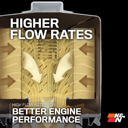 K&N FILTER HP-1001 K&N Oil Filter: 20,000 Mile Engine Protection with Wrench Off Nut, HP-1001
