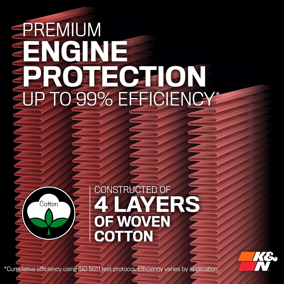 K&N FILTER 33-2281 K&N High-Flow Original Lifetime Engine Air Filter: Increase Power: Premium, Washable: Compatible with 2002-2020 TOYOTA: 4Runner, Tacoma, Tundra, FJ, Hilux, Land Cruiser, 33-2281