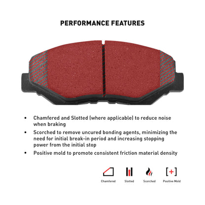 Dynamic Friction 1115-0700-00 DFC Front Active Performance Brake Pads