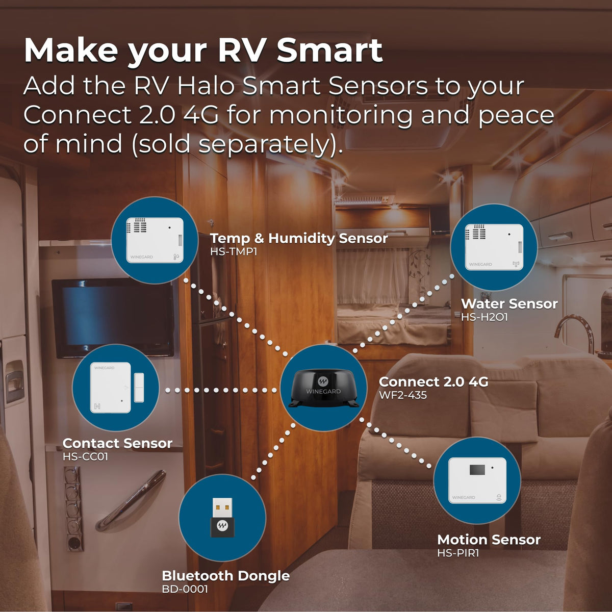 WINEGARD WF2-435 Winegard 434719 Connect 2.0 4G2 (WF2-435) 4G LTE and Wi-Fi Extender for RVs
