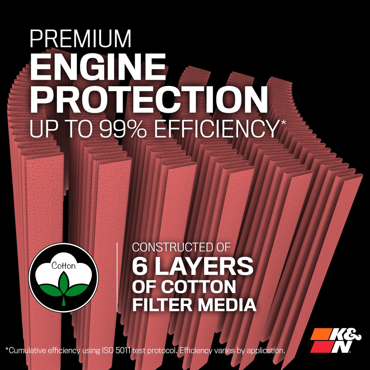 K&N FILTER CM-8016 K&N Engine Air Filter: High Performance, Powersport Air Filter, CM-8016