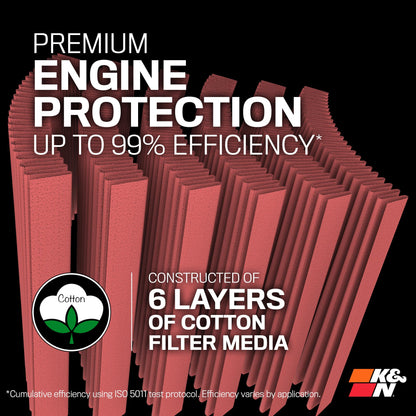 K&N FILTER CM-8016 K&N Engine Air Filter: High Performance, Powersport Air Filter, CM-8016