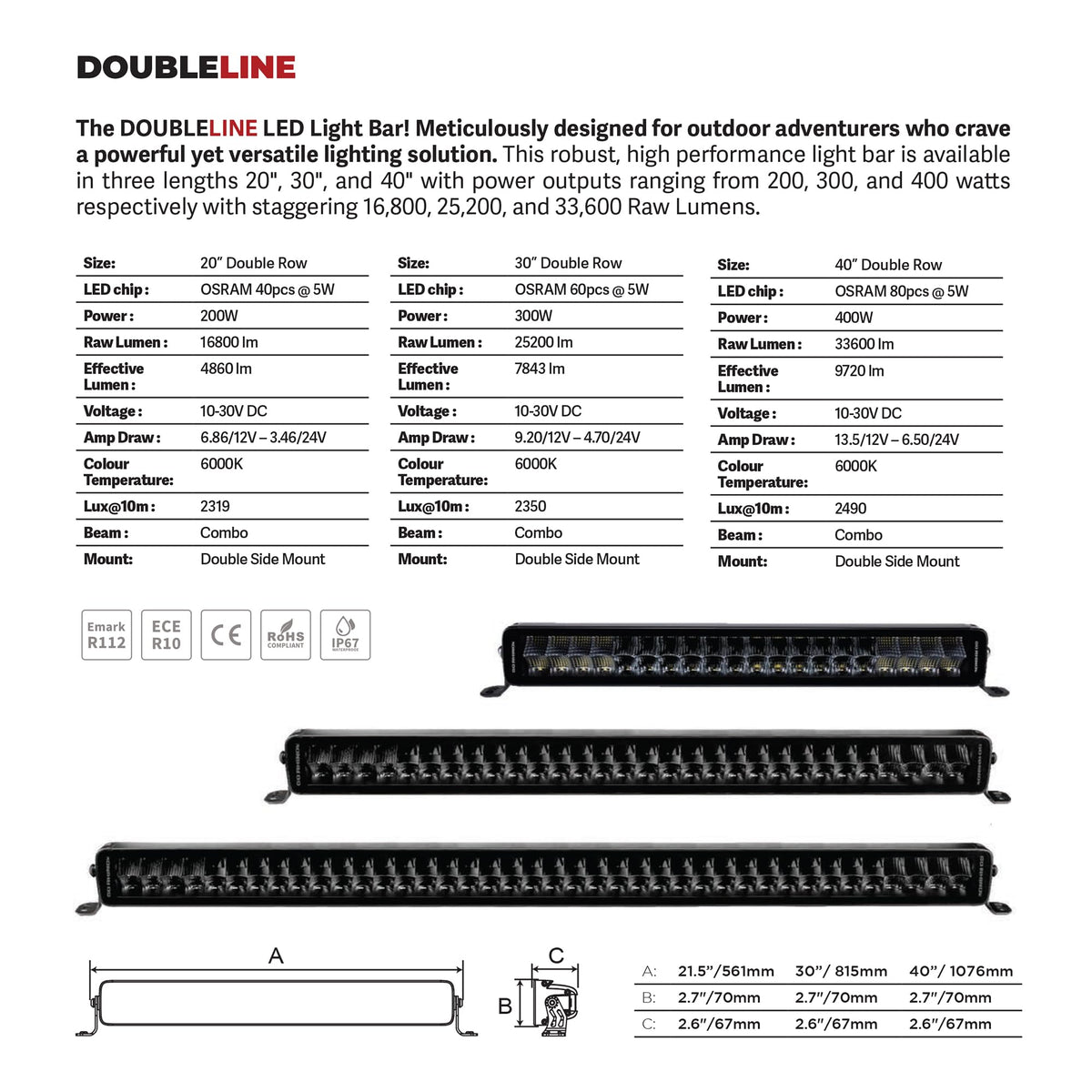 GO RHINO 752002111CDS Go Rhino Xplor Lighting: Blackout Series 21.5" Double Row LED Light Bar | Side & Track Mount, Aluminum, Black | 752002111CDS